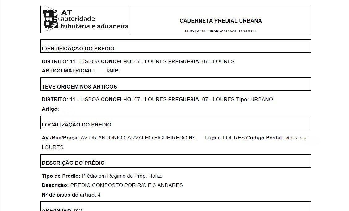 Caderneta Predial – Tudo o Que Precisa Saber