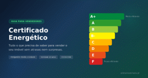 Certificado Energético