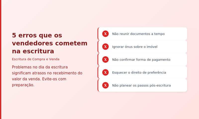 Erros na Escritura de Compra e Venda de Imóveis